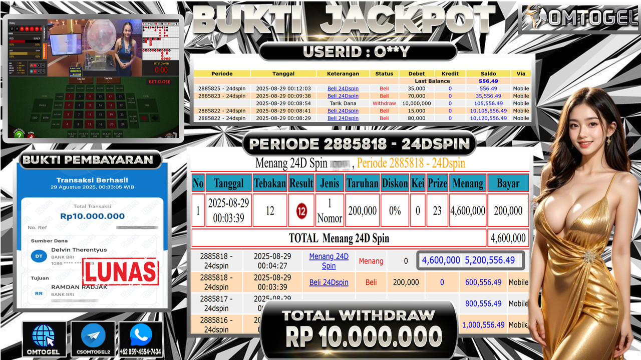 OMTOGEL JACKPOT LIVE GAMES 24DSPIN 10 JUTA DI BAYAR LUNAS ,-