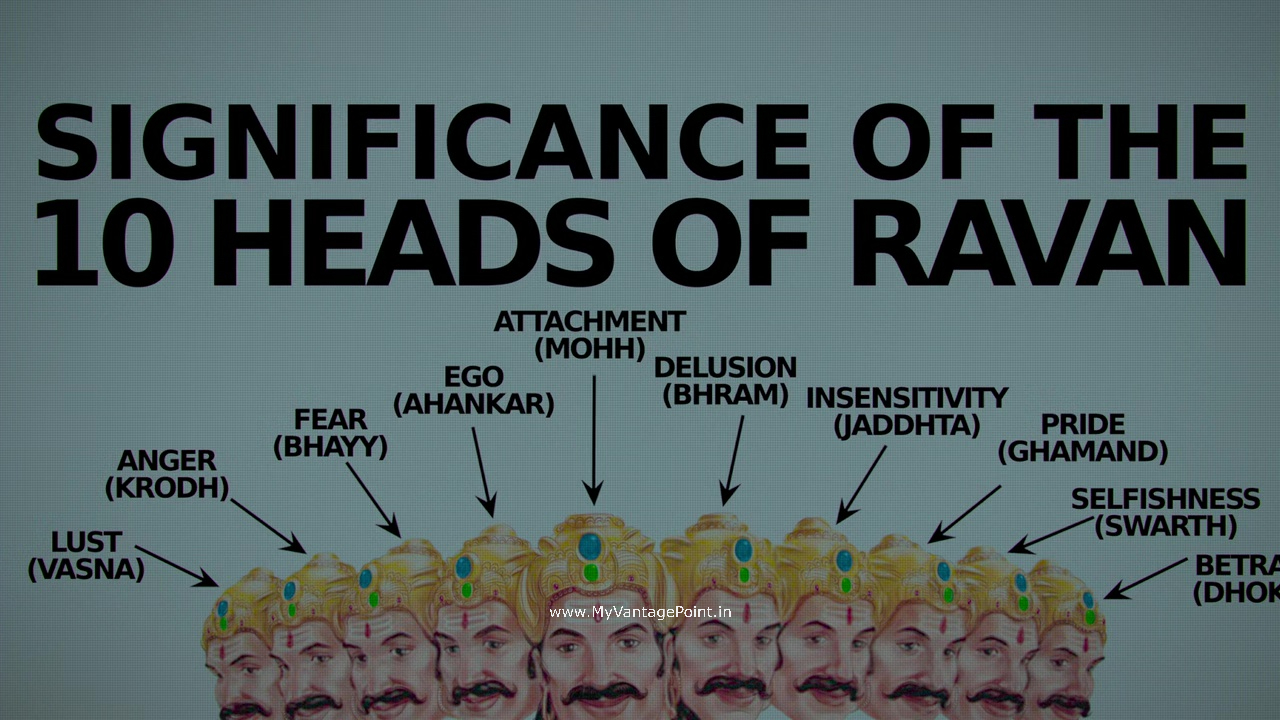 significance-of-the-10-heads-of-ravan