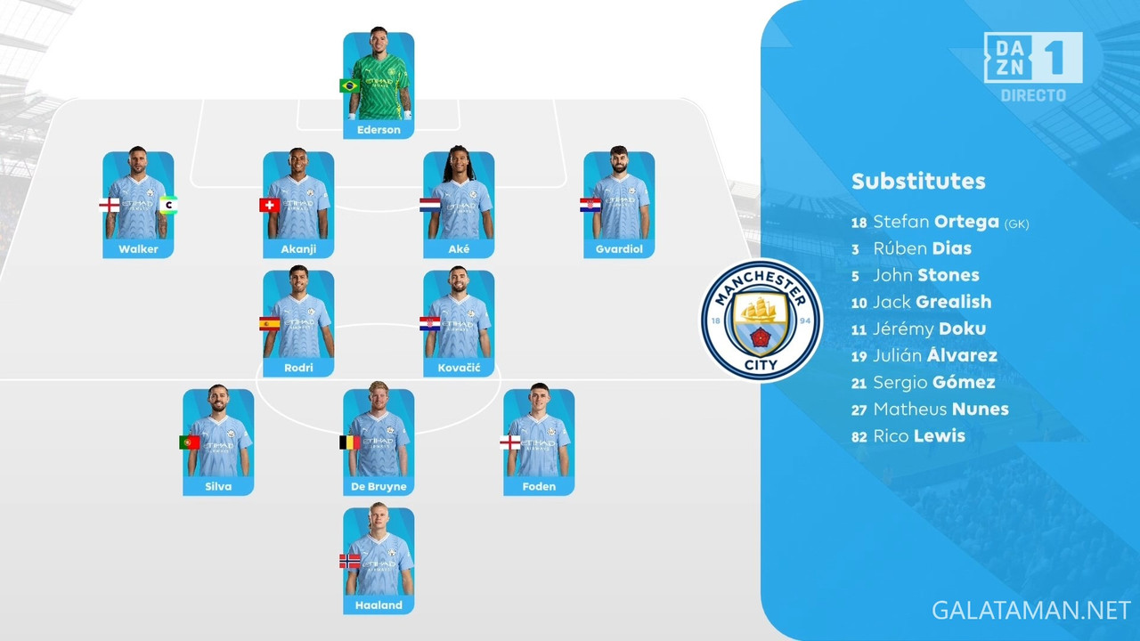 20240504-MNC-WOL-EPL_1ES.ts_snapshot_00.07.52.713