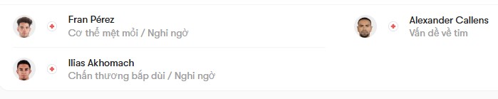 luc luong Rayo Vallecano vs AEK Athens F.C