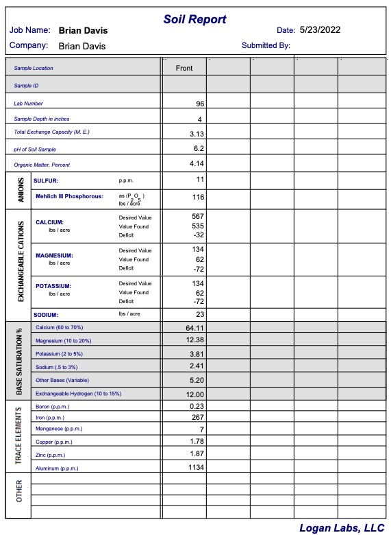 soil-test-front