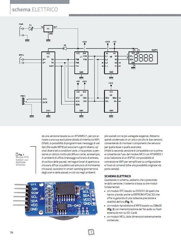 Elet In Feb-Mar 2023 (12)