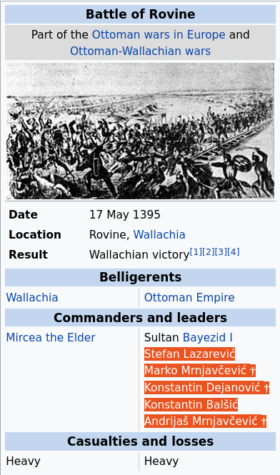 Battle-of-Rovine-srbi-sa-turcima.png