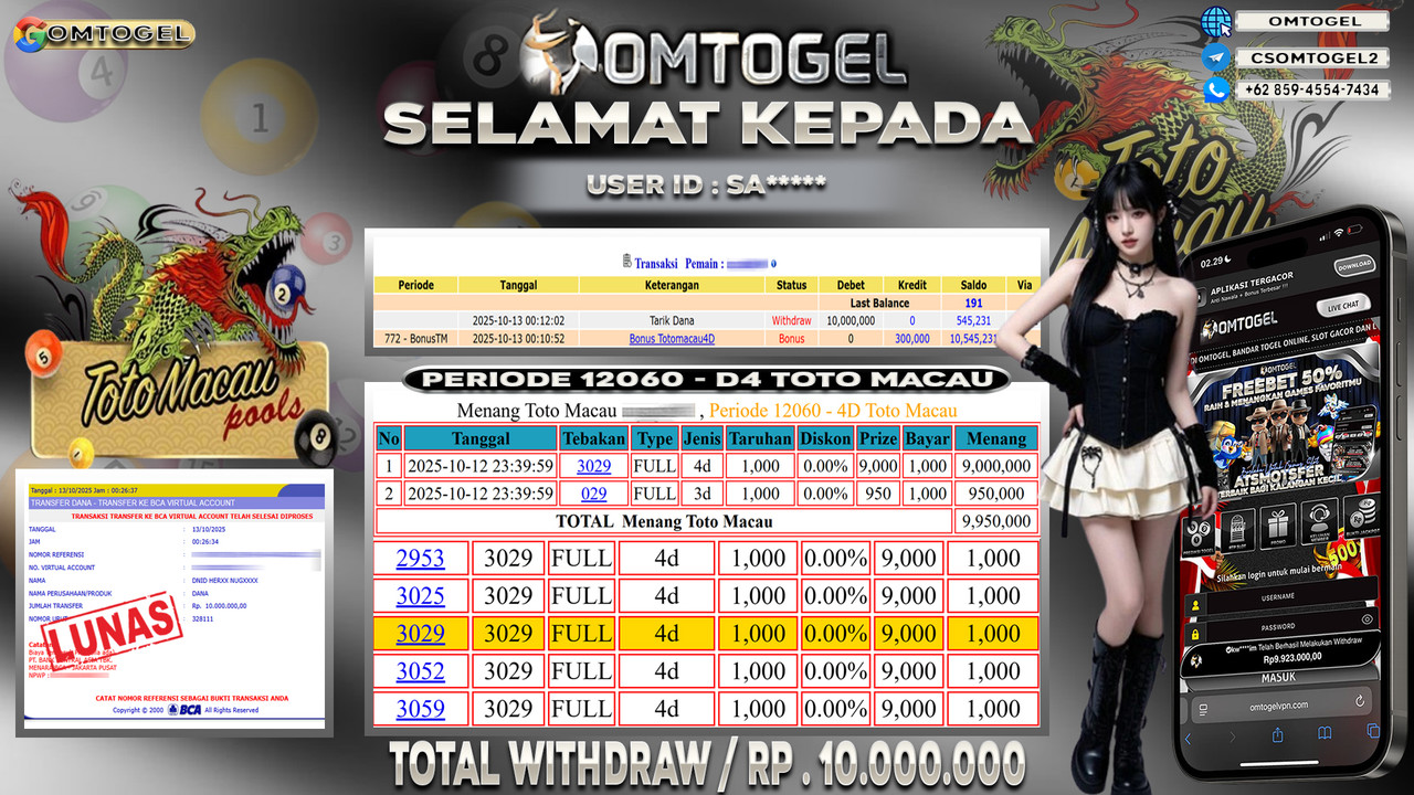 OMTOGEL JACKPOT TOTO MACAU 4D 3D 10 JUTA DI BAYAR LUNAS ,-