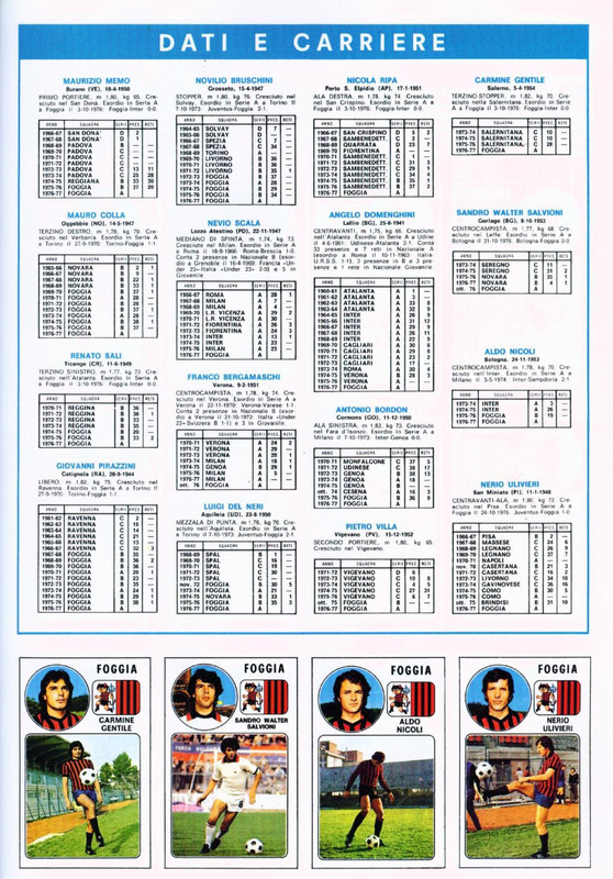 Calciatori 1976-1977 Panini-13
