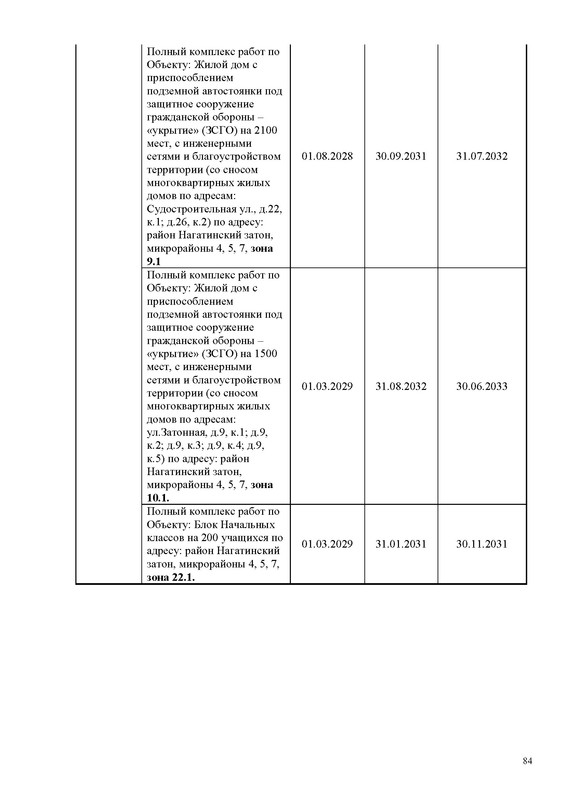 ПД_Страница_084