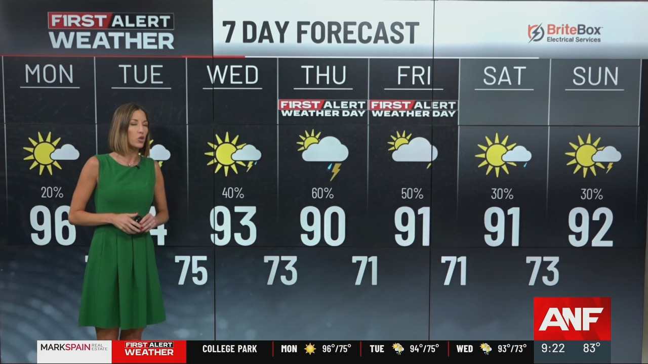 Atlanta News First at 9am_20250707_14001430.ts_snapshot_23.19.943