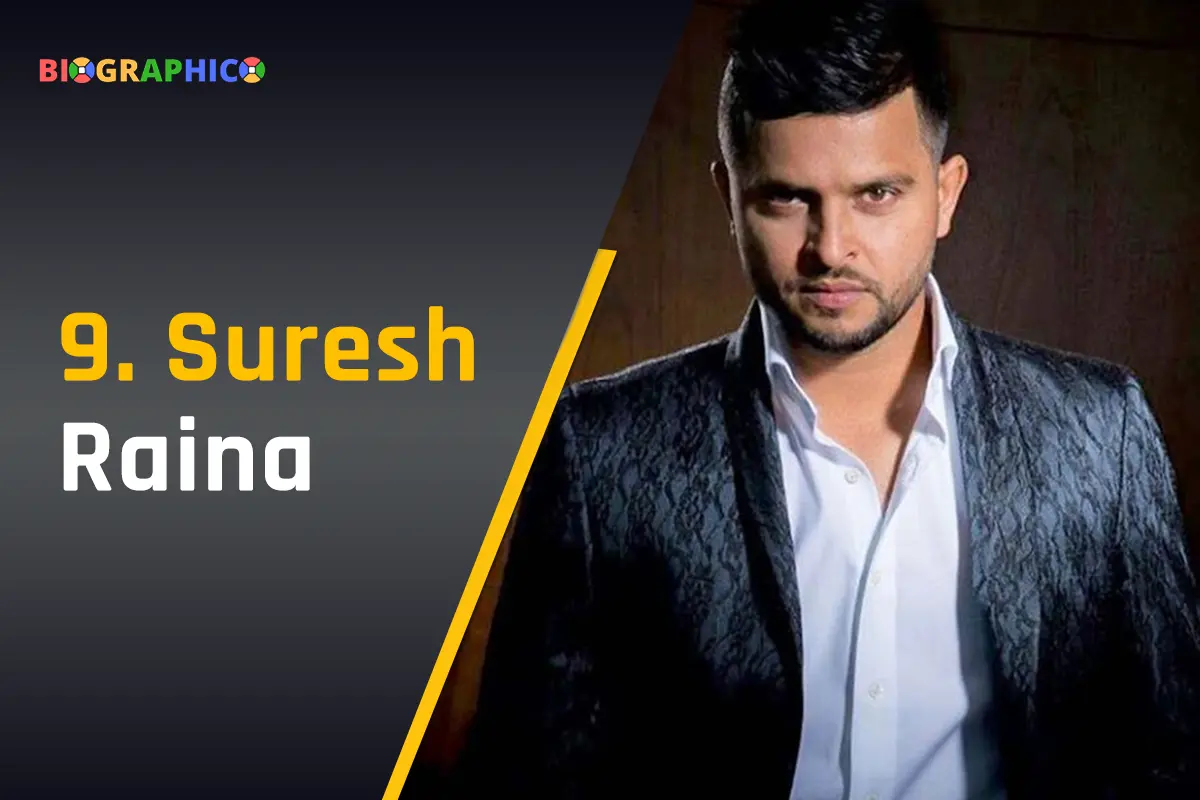 Suresh Raina