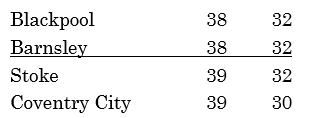 bottom-four-apr-14.png