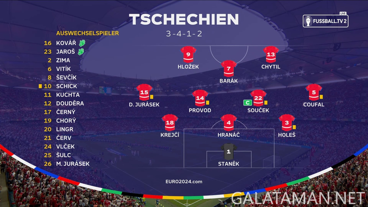 20240626-CZE-TUR-EU24_1MAG.ts_snapshot_09.41.362