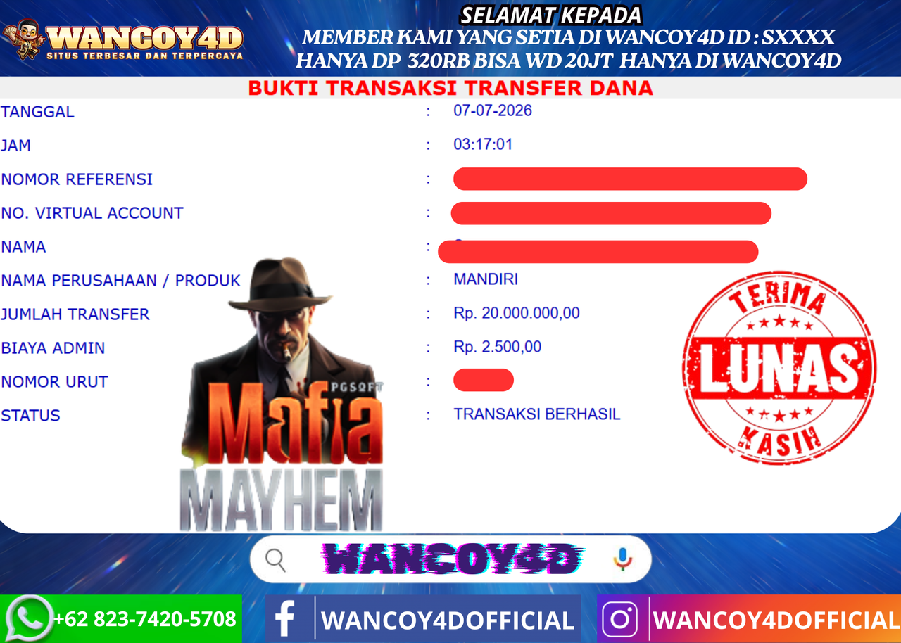 WANCOY4D MAFIA MAYHEM PG SOFT RP.20.000.000 -LUNAS