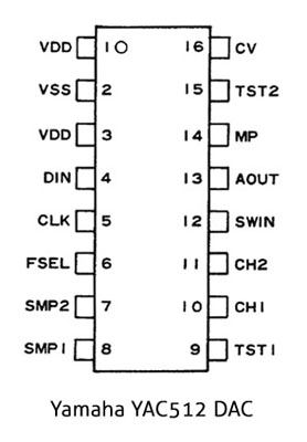 9-yac512-pinout.jpg