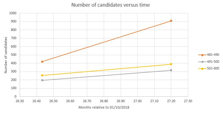 Candidates-in-the-pool1.jpg