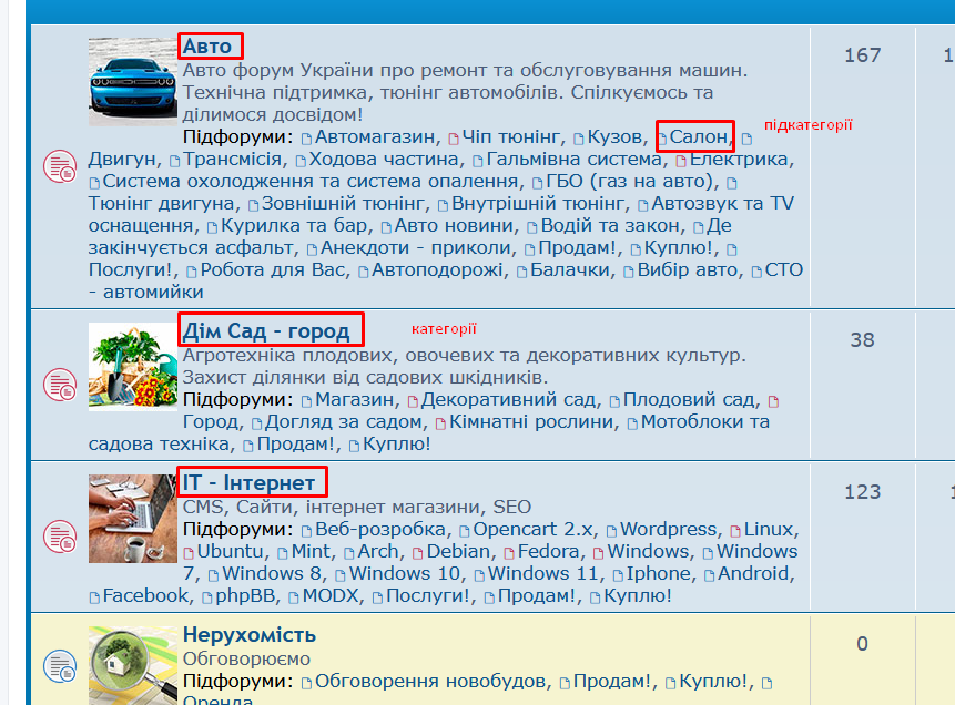 Зображення