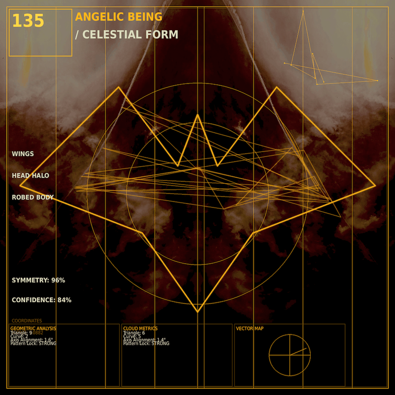 Angelic being