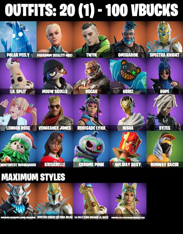 skins comp