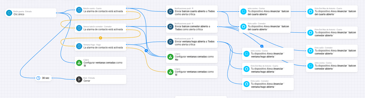 [Imagen: partearriba-www-homeydomotica-com.png]