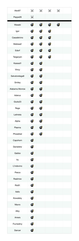 Bombe_teschi (2)_page-0001 (1)