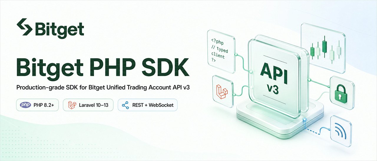 Bitget PHP Laravel SDK