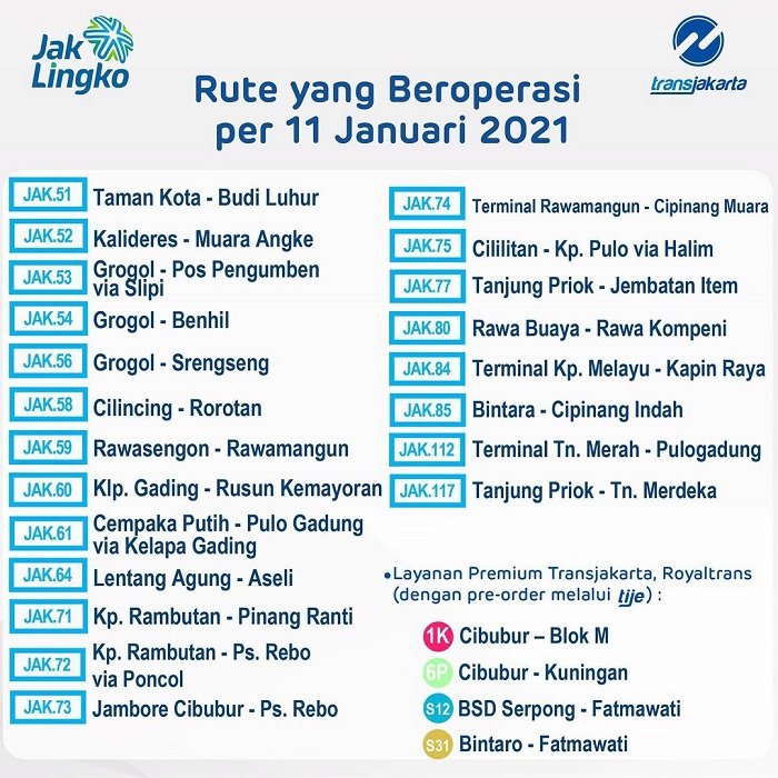 Rute perjalanan TransJakarta selama masa PPKM