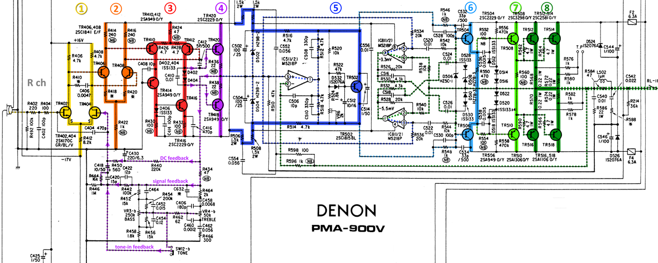 Denon PMA-900V schematic detail right power amp stages marked