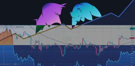 5 Day Trading Strategies for Beginners most used by traders