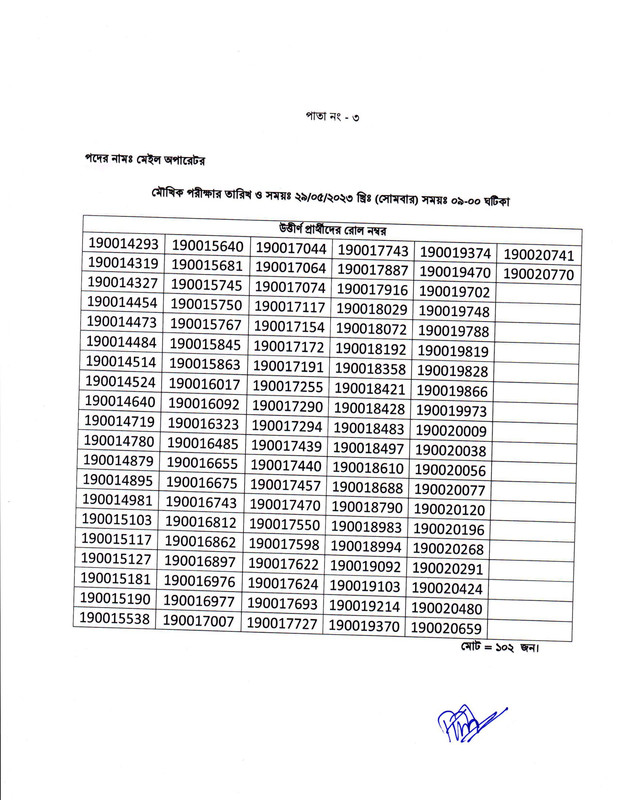 PMGSC-Mail-Operator-Exam-Result-2023-PDF-3