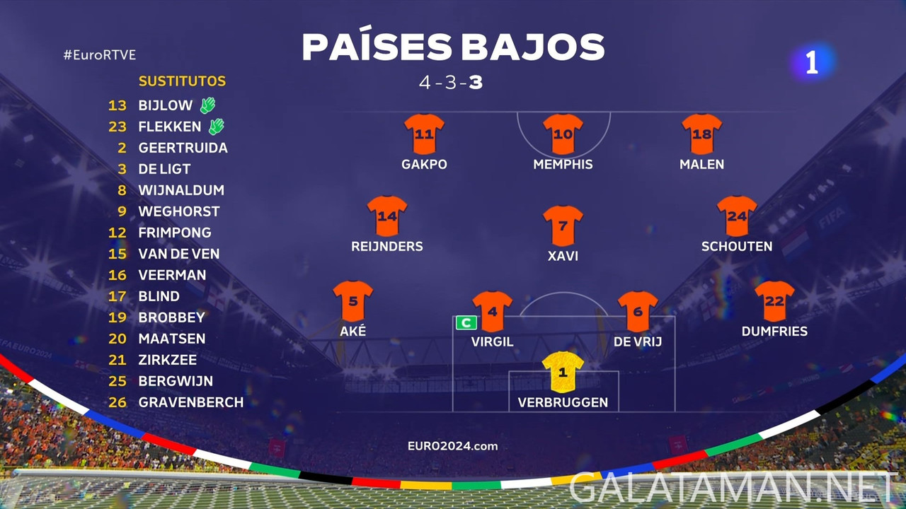 [Image: 07-10-19-55-01-TVE-La-1-HD-ES-England-vs...03-168.jpg]