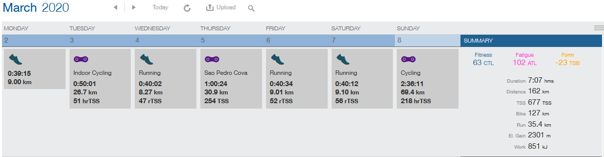 Screenshot-2020-03-08-Training-Peaks-Plan-your-training-track.png