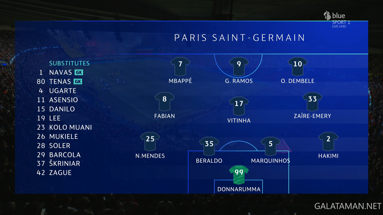 20240507-PAR-DOR-UCL_1DE-4K.ts_snapshot_05.25.870