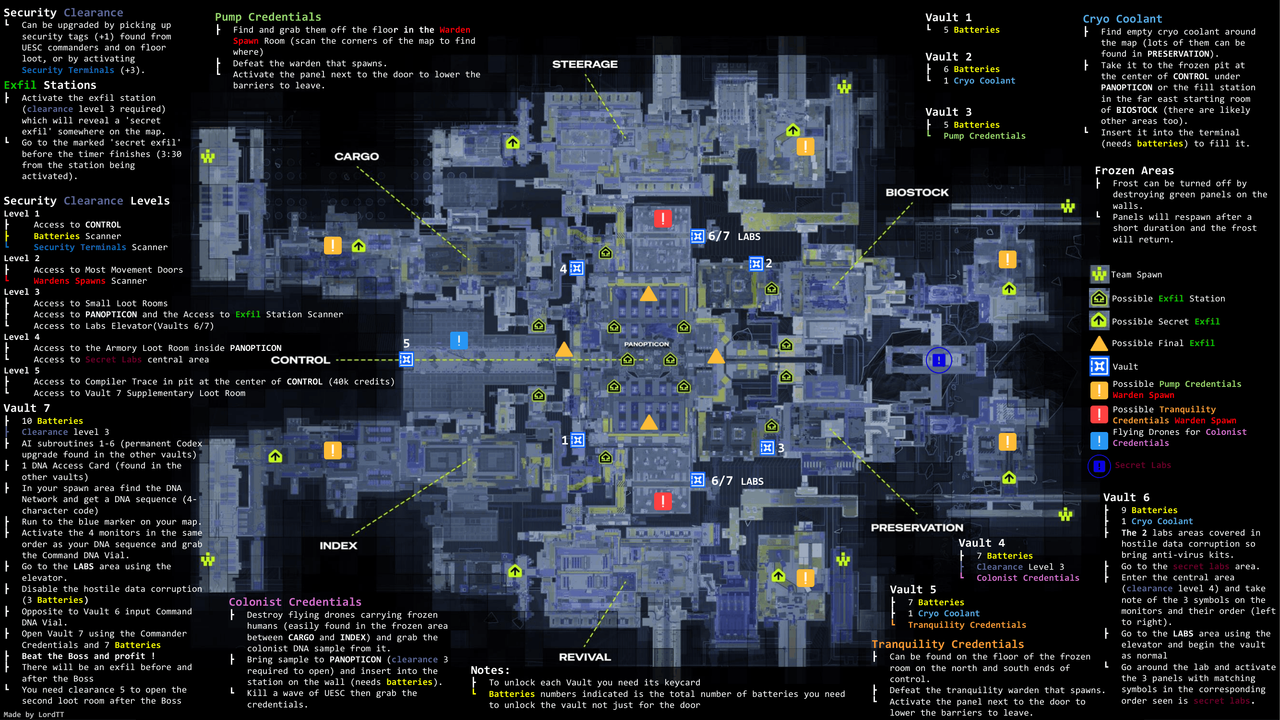Cryo Archives Cheat Sheet
