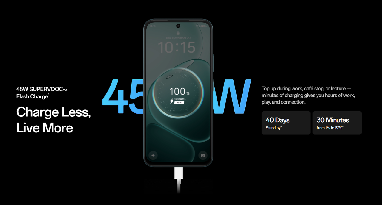 45W SUPERVOOC Flash Charge