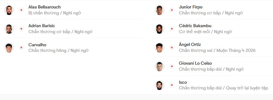 luc luong SC Braga vs Real Betis