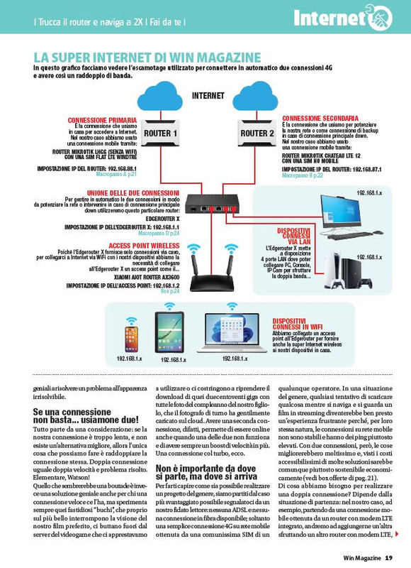 Win Mag Mar 2022 (2)
