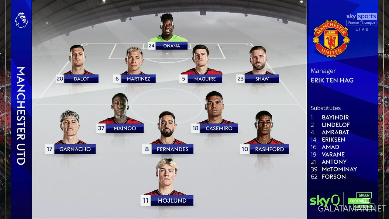 [Image: 02-04-13-55-01-Sky-Sports-Premier-League...-00-15.jpg]