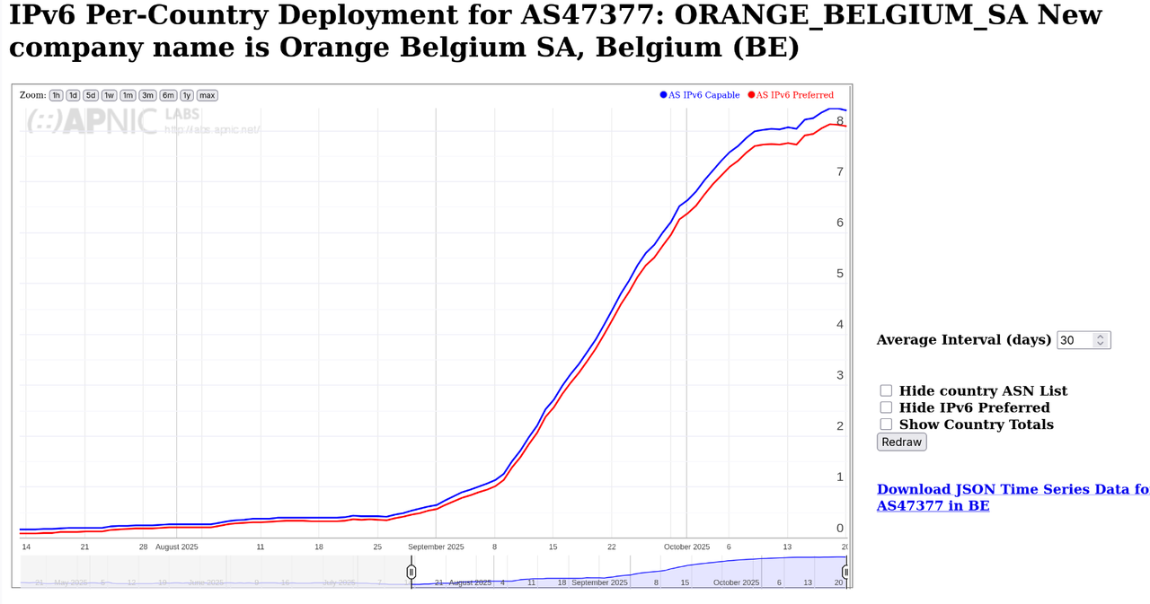 Screenshot From 2025-10-21 09-16-06