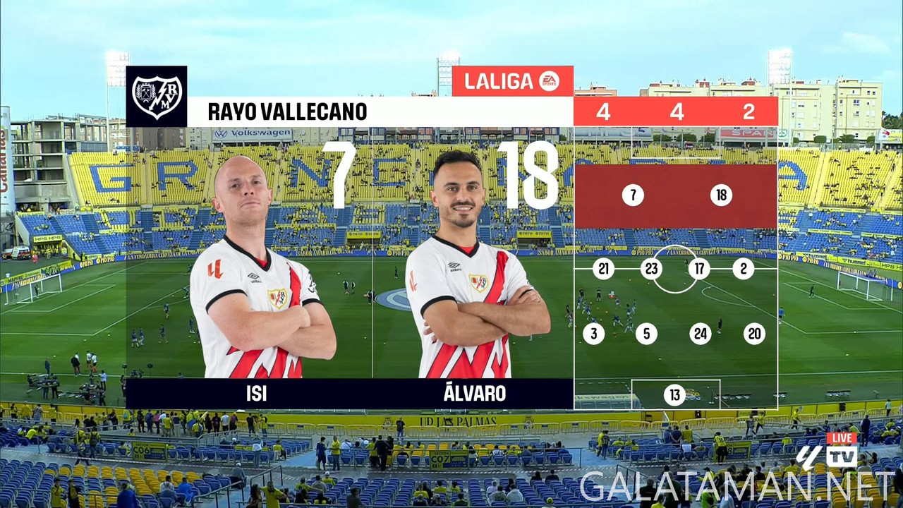 [Image: 05-09-20-25-02-La-Liga-TV-FHD-Las-Palmas...53-436.jpg]