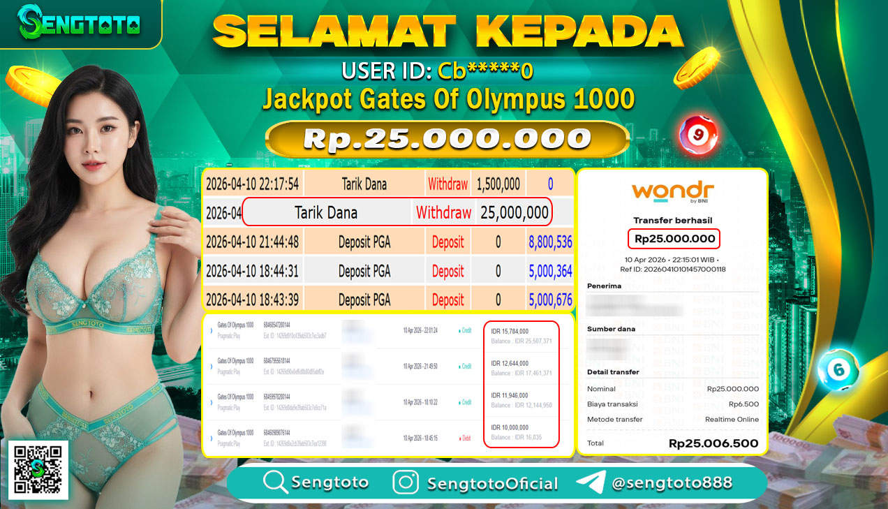 BUKTI PEMBAYARAN SLOT GATES OF OLYMPUS 100