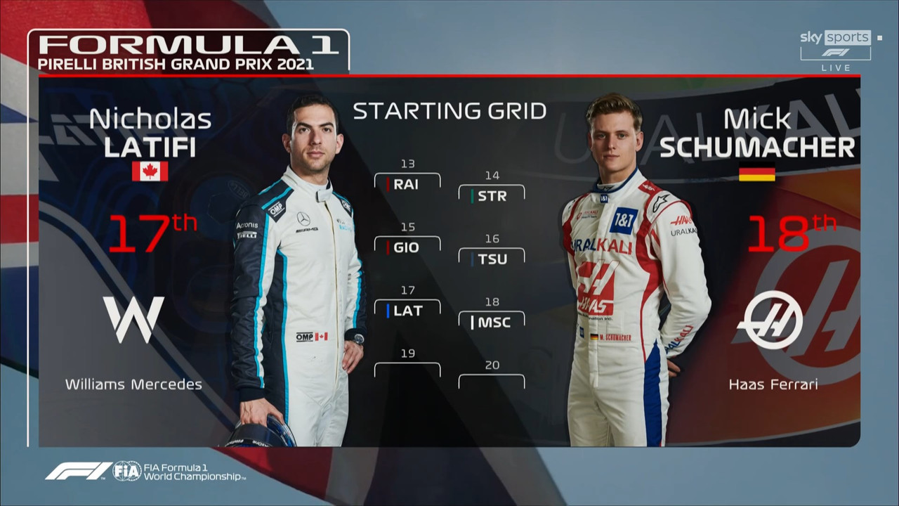Formula.1.2021.Round.10.Great.Britain.Silverstone.Race.SkyF1HD.1080p.SS