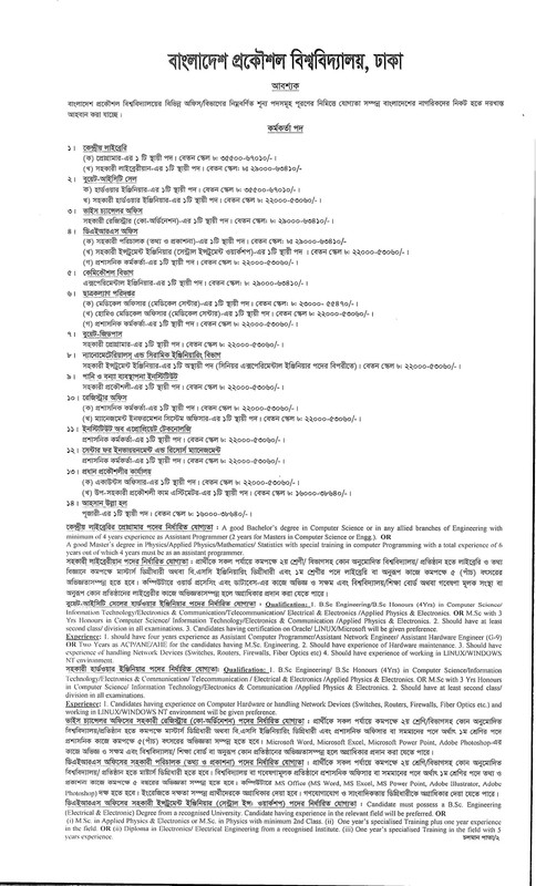 BUET-Job-Circular-2024-PDF-1