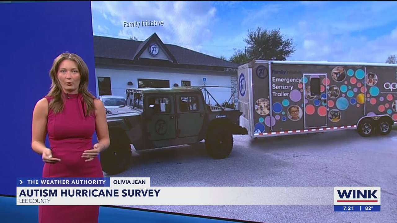 07.20 - 00.00.00 - WINK News at 7pm  ᴺᵉʷ. Evening news coverage..ts_snapshot_24.15.649