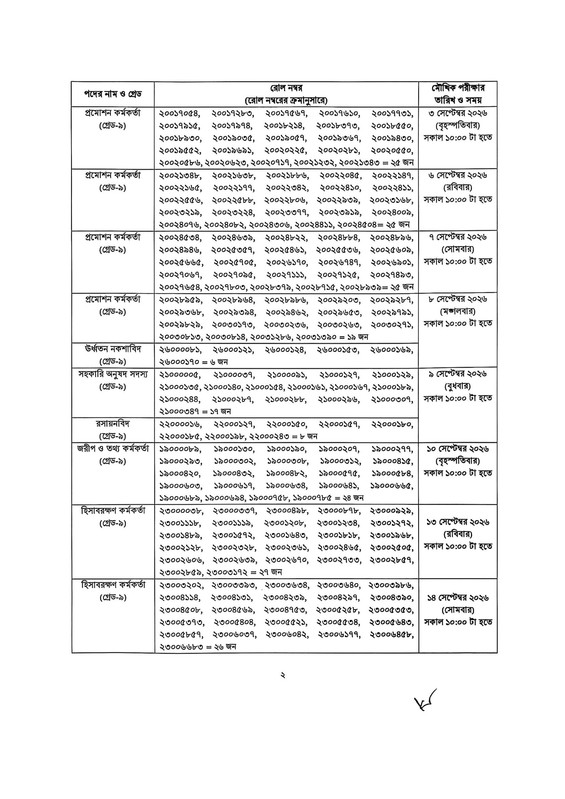 BSCIC-Job-Viva-Date-2026-PDF-2