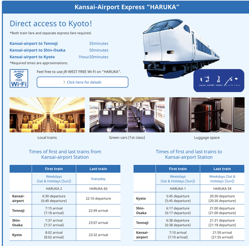 Haruka Express: Tren desde Aeropuerto Kansai a Osaka y Kyoto - Foro Japón y Corea