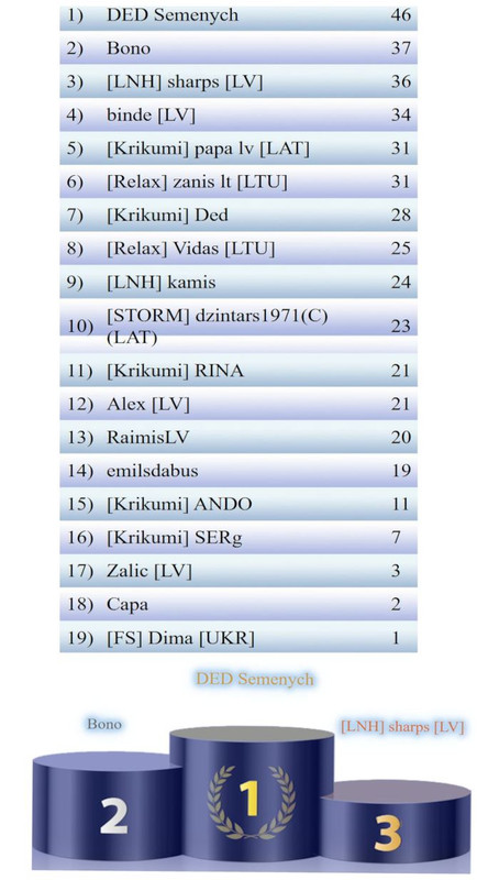 Скриншот 03-10-2025 220404