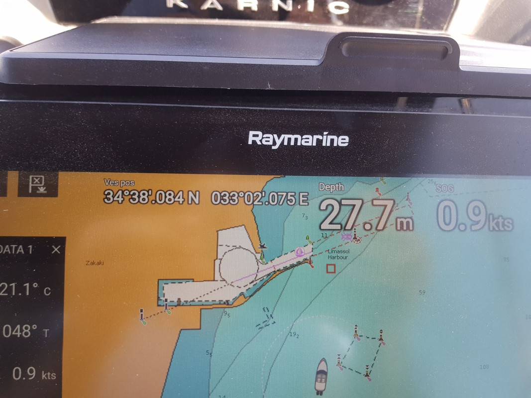 καρχαριαςς