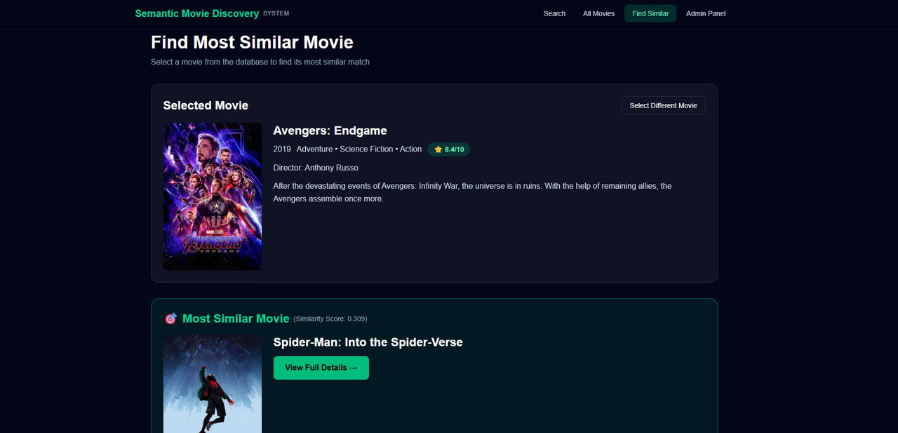 Semantic Movie Discovery System feature 5 screenshot - Web project