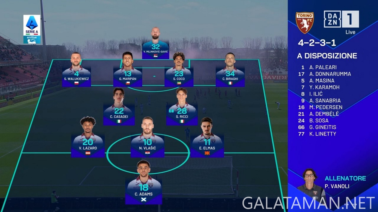 [Image: 03-02-12-15-01-IT-ZONA-DAZN-FHD-ts-snaps...44-777.jpg]