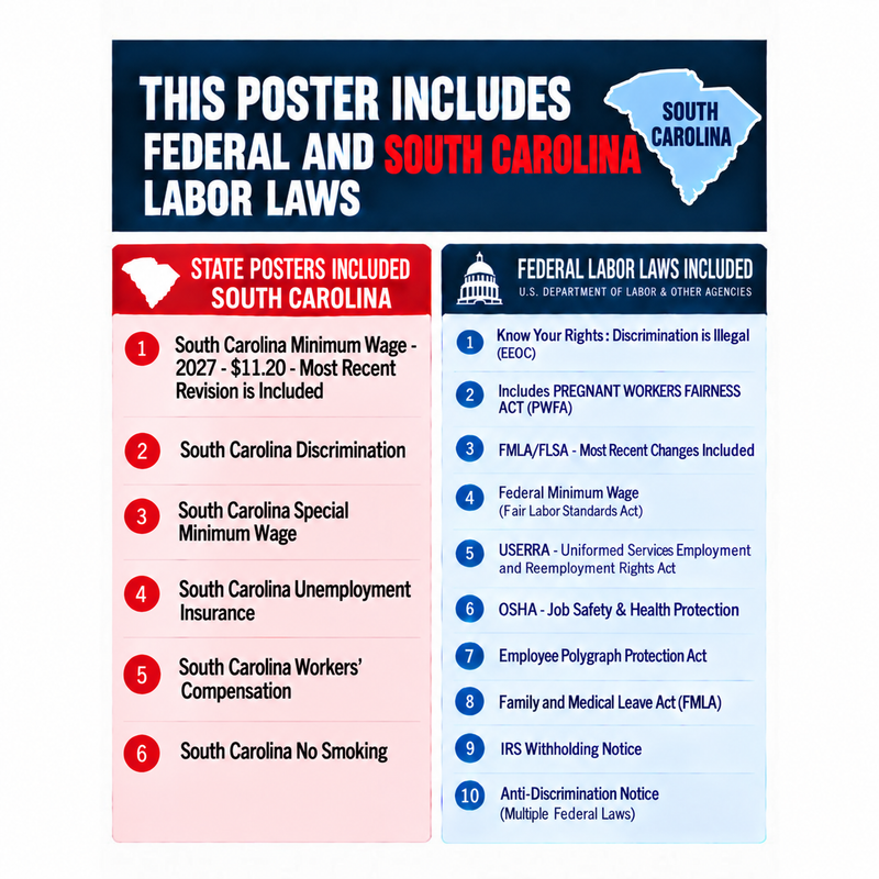 South Carolina Labor Law Poster