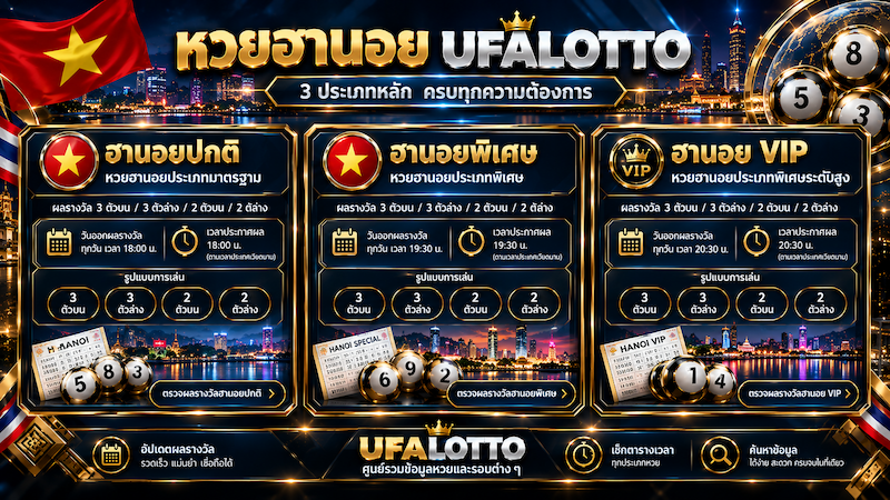 หวยฮานอย UFALOTTO