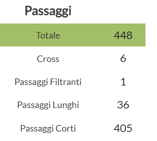 passaggi.png